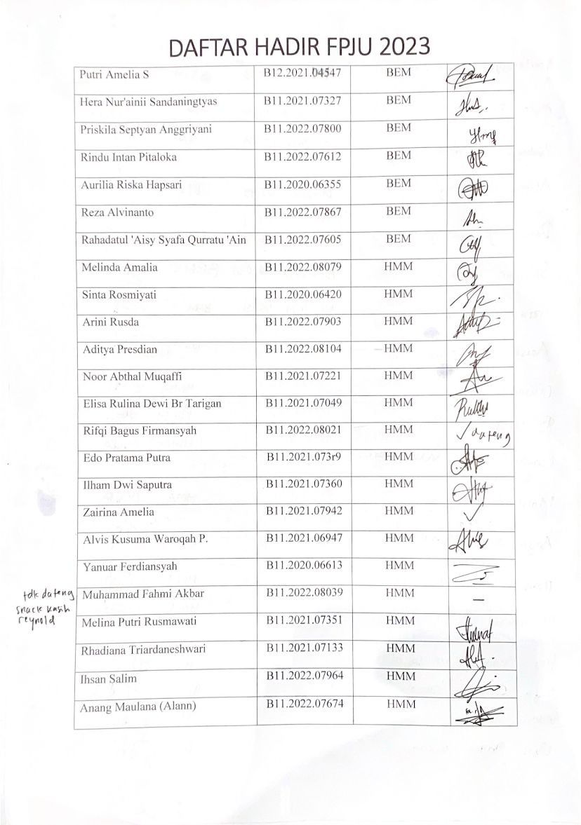 Daftar Hadir FPJU